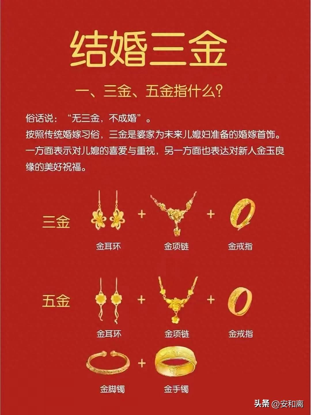 足金999戒指多少錢一克_三金寓意現代解讀_婚禮三金選購指南