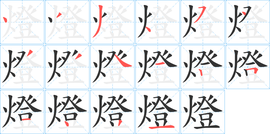 燈的筆順?lè)植窖菔?>
					
                    <hr />
                    <h2>燈的基本信息</h2>
                    <div   id=